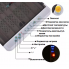 Инкубатор для яиц автоматический HHD YZ-36  Egg Incubator