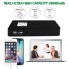 УМБ для ноутбука, телефона VHG KR881 24000 mAh 85W Portable AC Power Bank Black