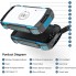 УМБ с солнечной панелью и кемпинговым фонарем на 28 LED VHG DN50 30000 mAh Wireless Solar Power Charger Blue